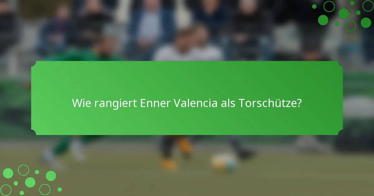 Wie rangiert Enner Valencia als Torschütze?